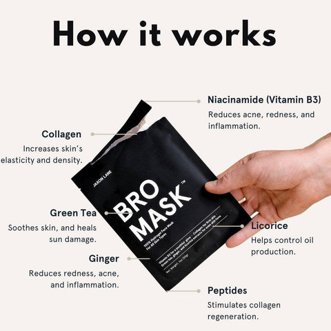 BRO MASK Hydrogel Face Mask (Box of 4)