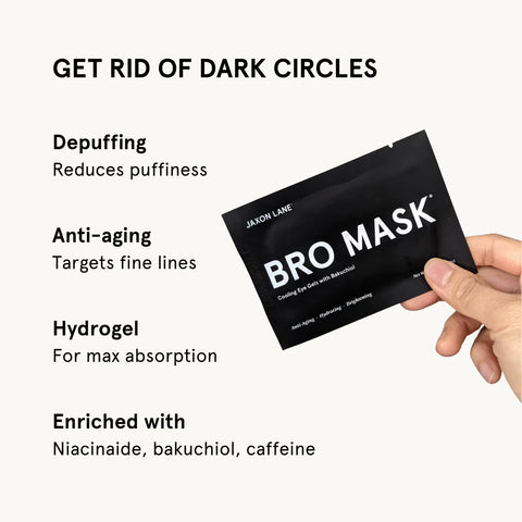 Bro Mask Eye Gels