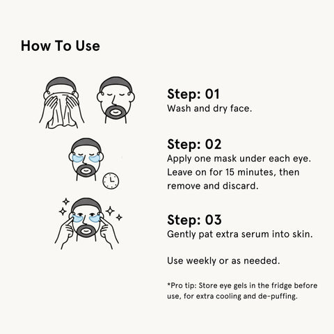 Bro Mask Eye Gels